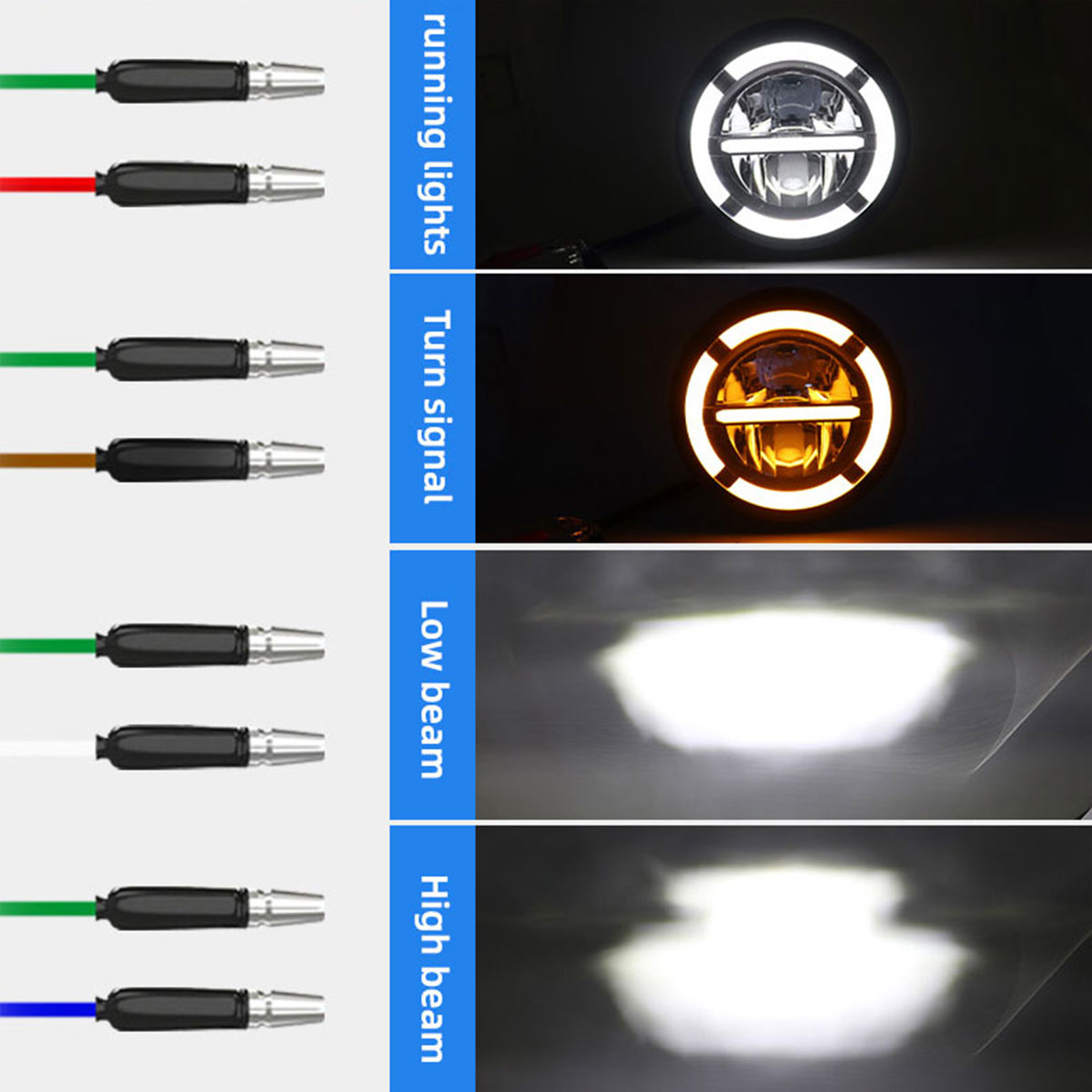مصباح أمامي LED للسيارات والدر - مراجعة Universal Motorcycle Led Headlight Projector وسعره